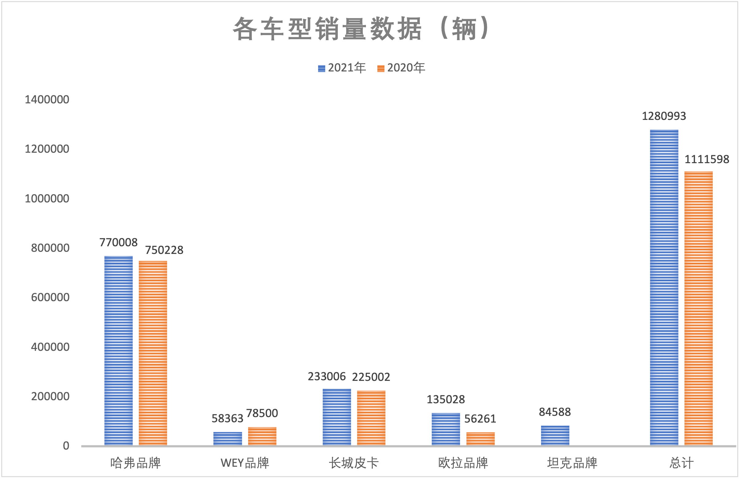 图片 2