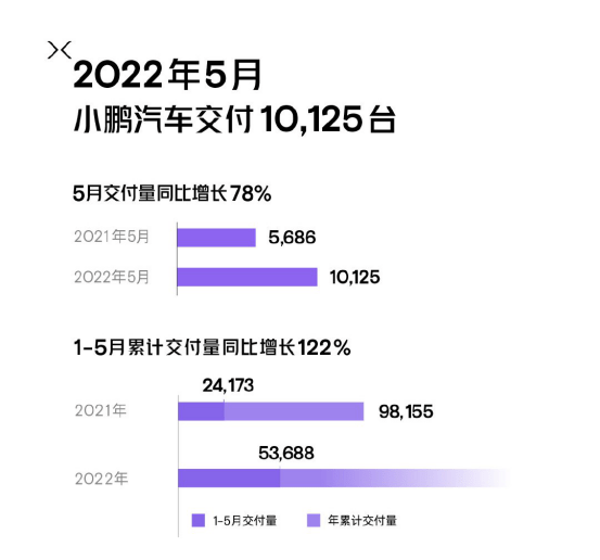 家用按摩椅排行销量榜_2022国内车企销量排行榜_2017年中国新能源车销量榜