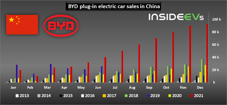 18年5月份b级车销量排行_2018年6月份b级车销量排行_2022年4月中型车销量排行榜