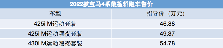 宝马新款轿车车型2022上市_新款车型上市2016图片13万以内豪华车_新款车型上市2016图片13万以内