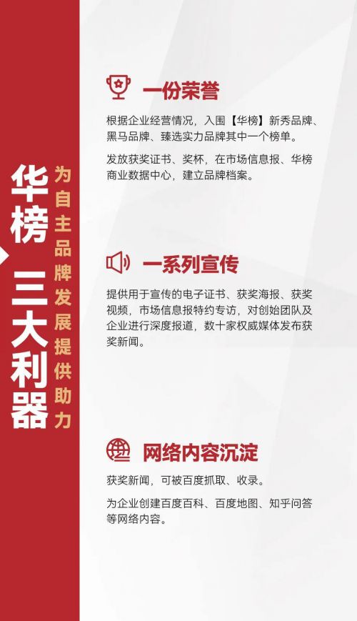 2013年 中国汽车企业 利润排行_2018中国慈善榜前100名_2022年中国汽车销售前十名排行榜