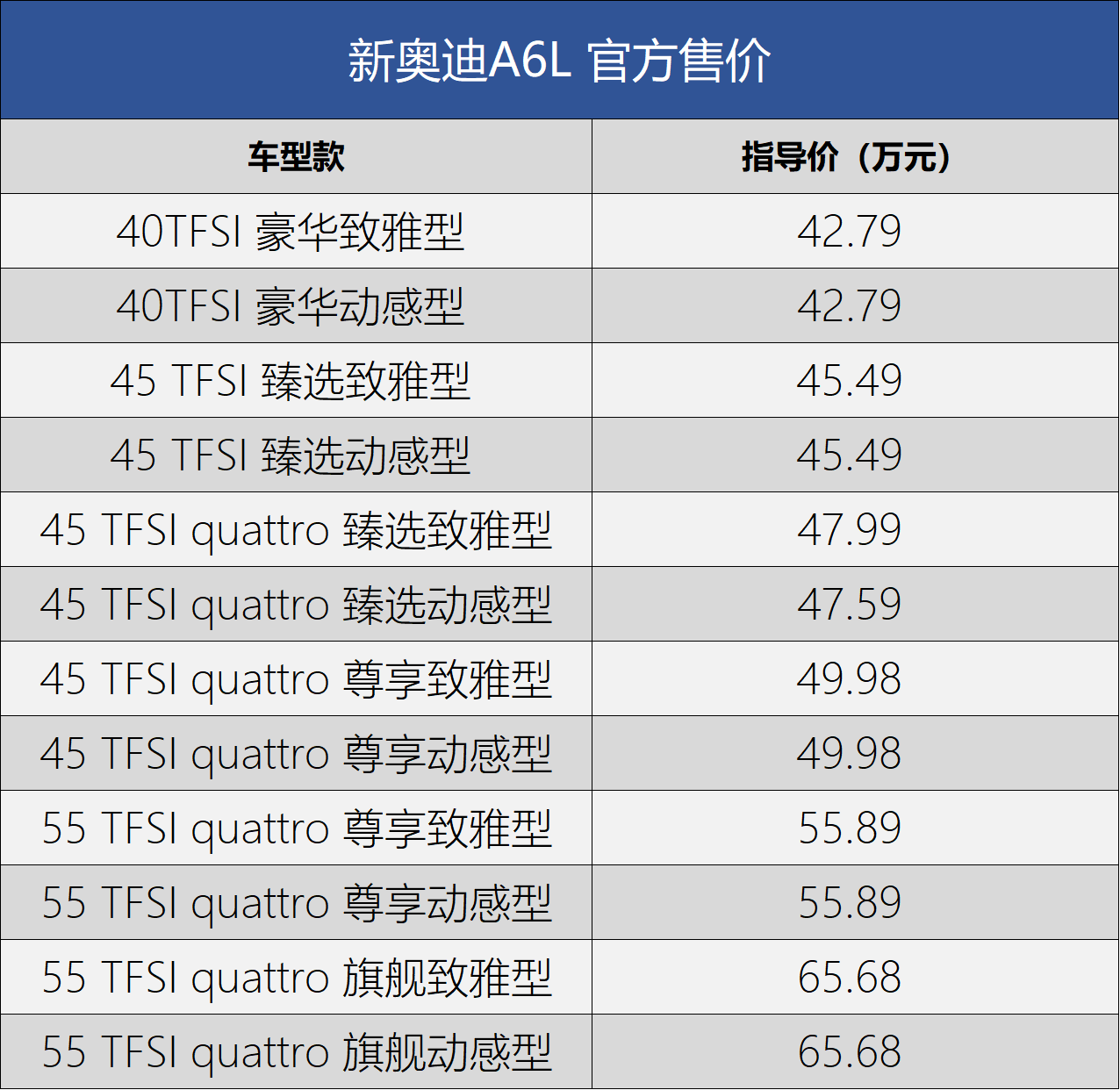 17年新款奥迪车型_奥迪2022年新款车型_奥迪新款车型2015