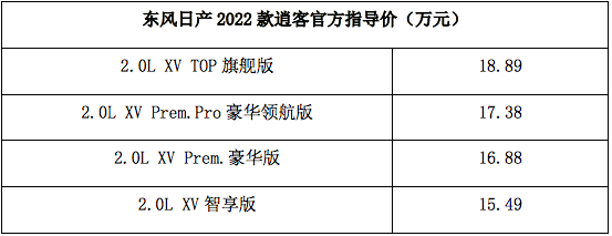 东风日产轿车新款_东风日产轿车2022款_东风日产最新款轿车