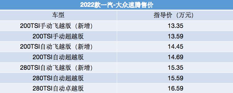 大众2022年新款车型11万_大众最新款车型suv7座_大众新款suv车型报价