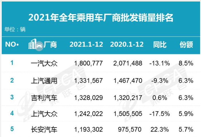 2022款全新大众_大众全新捷达1 6报价 大众新捷达_大众全新帕萨特2019款