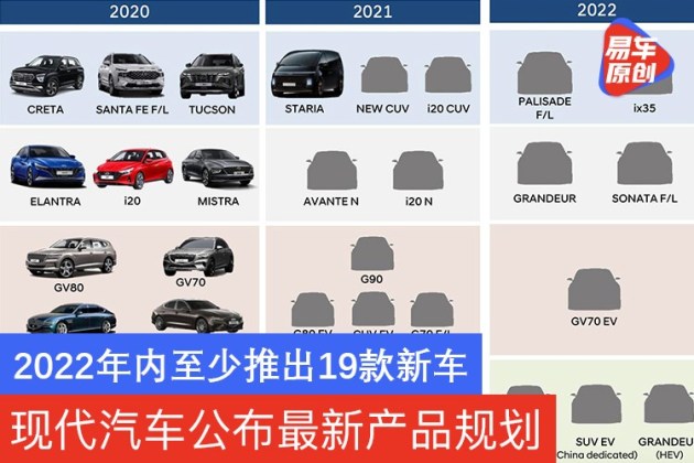 最新上市suv车型_现代新款车型上市2022suv_最新suv车型上市