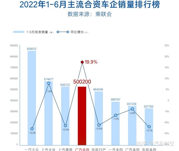 2016一月suv销量排行榜_2022suv一月销量排行榜_小型suv年度销量榜