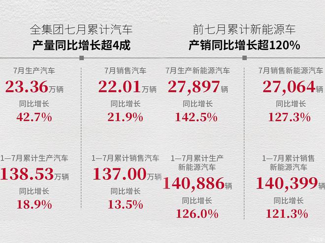 12月suv销量排行_5月suv销量完整榜2018_2022suv销量排行榜10月