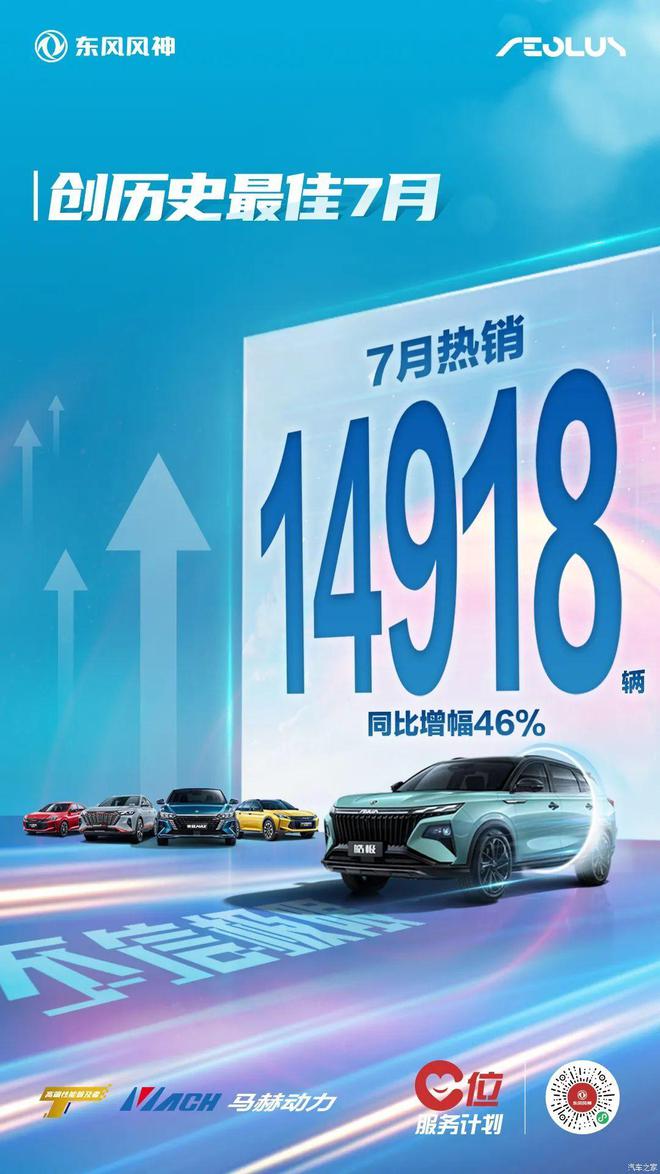 2022suv销量排行榜10月_12月suv销量排行_5月suv销量完整榜2018