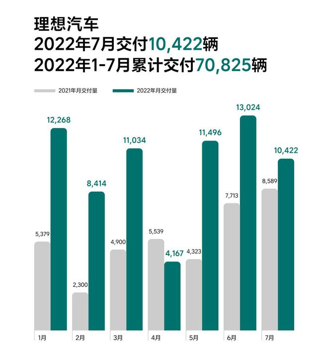 5月suv销量完整榜2018_2022suv销量排行榜10月_12月suv销量排行