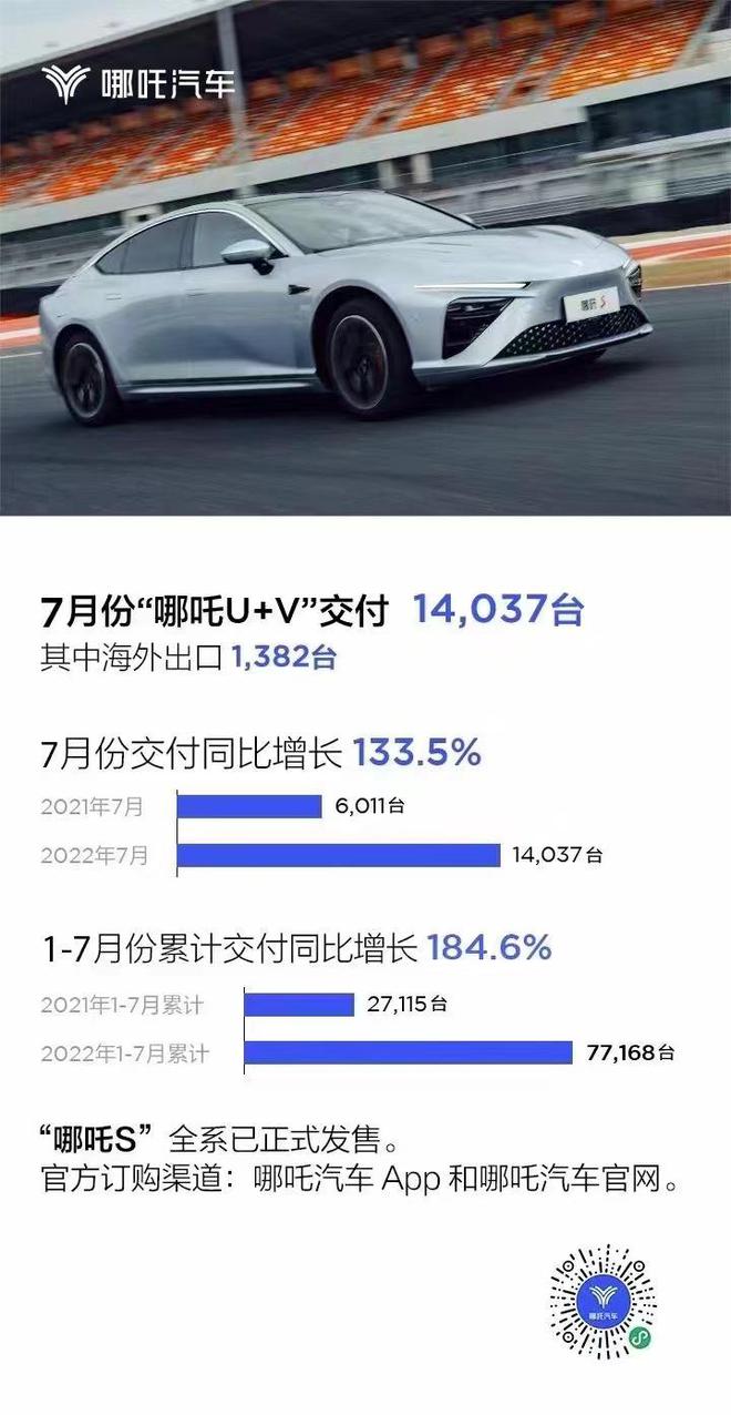 12月suv销量排行_5月suv销量完整榜2018_2022suv销量排行榜10月