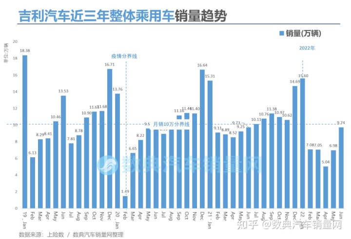 吉利领克最新视频播放_2022吉利领克_吉利领克01图片