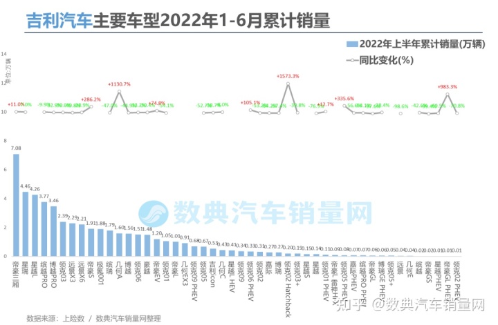 吉利领克最新视频播放_2022吉利领克_吉利领克01图片