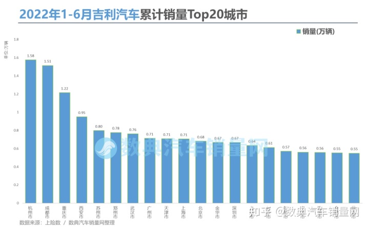 吉利领克01图片_2022吉利领克_吉利领克最新视频播放