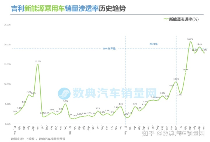 吉利领克最新视频播放_吉利领克01图片_2022吉利领克