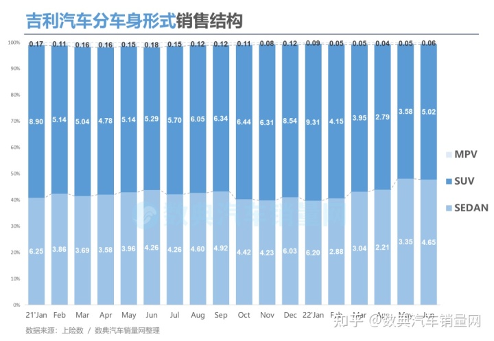 吉利领克最新视频播放_2022吉利领克_吉利领克01图片