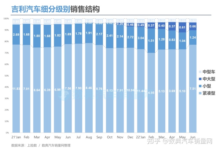 2022吉利领克_吉利领克最新视频播放_吉利领克01图片