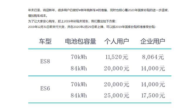 蔚来回应销量作假_nextev蔚来汽车官网_蔚来汽车销量