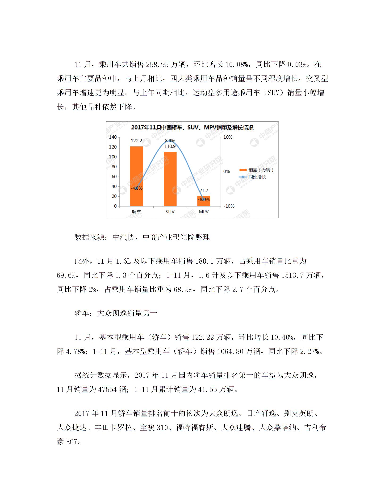 2017年11月轿车车型销量排行榜图片1