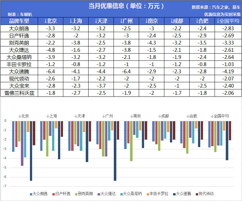 2017年suv销量榜_2017年9月suv销量排行_2022年汽车销量排行榜前十名suv