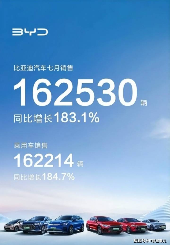 2018汽车suv销量排行_g榜销量排行_汽车企业销量排行榜