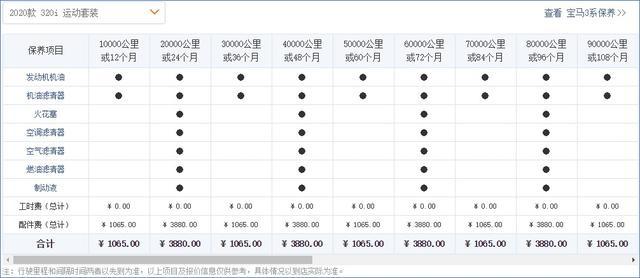 起亚suv车型10万左右_汽车之家30万左右的车型_10万左右推荐suv车型