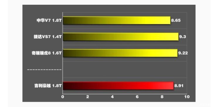 suv7座汽车大全新款_大通汽车7座新款图片_新款汽车10万左右七座