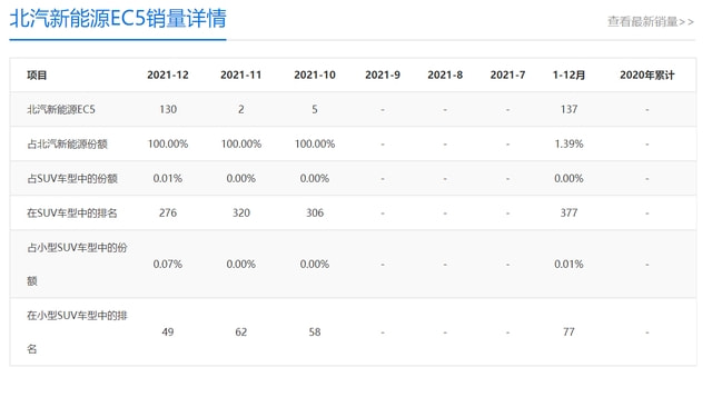 2017年进口新款车型_2022年新款车型有哪些图片_2016年新款suv车型大全