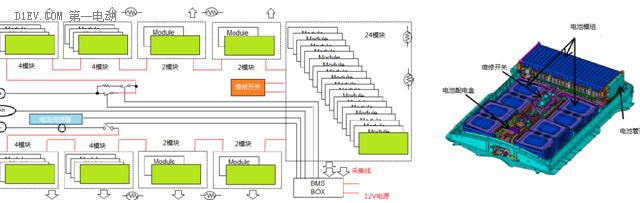 volvo车钥匙用换电池_车用蓄电池管理系统_严寒地区冬季户用蓄热式太阳能沼气发生装置的设计