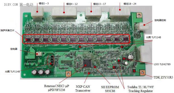 车用蓄电池管理系统_volvo车钥匙用换电池_严寒地区冬季户用蓄热式太阳能沼气发生装置的设计