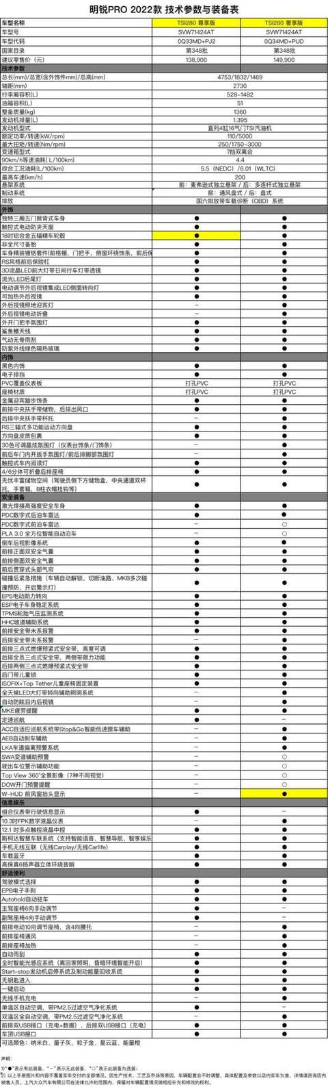 2022款即将上市新车mpv_新车上市车型mpv_吉利新车上市mpv价格