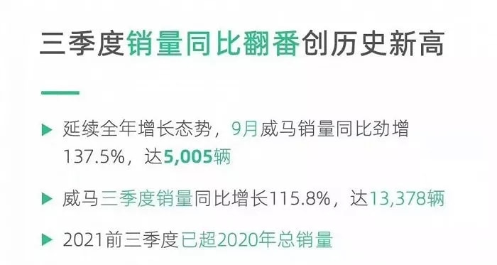 全国销量汽车前十名排位_全国销量排名第一的汽车_白酒销量排行榜前20名