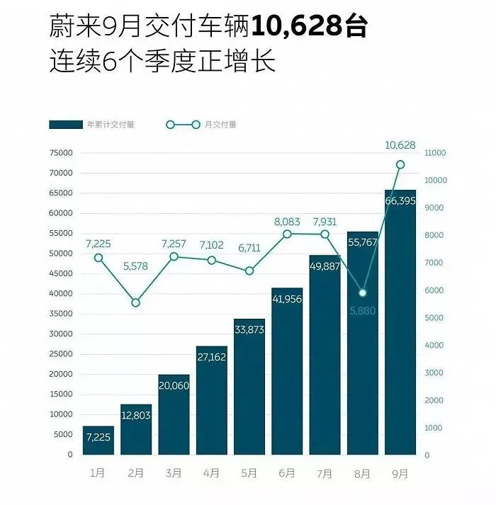 全国销量排名第一的汽车_白酒销量排行榜前20名_全国销量汽车前十名排位