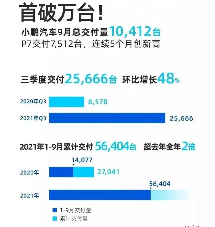 全国销量汽车前十名排位_白酒销量排行榜前20名_全国销量排名第一的汽车