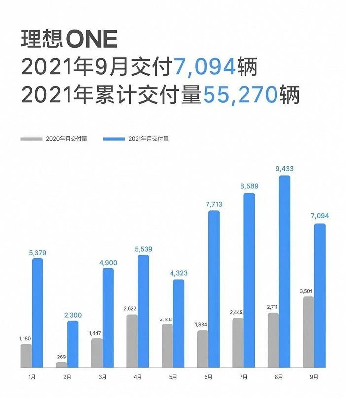 全国销量汽车前十名排位_全国销量排名第一的汽车_白酒销量排行榜前20名