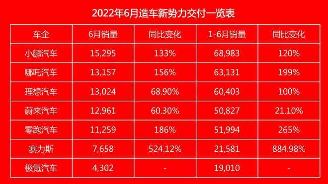 全国销量汽车前十名排位_全国销量第一的汽车_香烟销量排行榜前10名