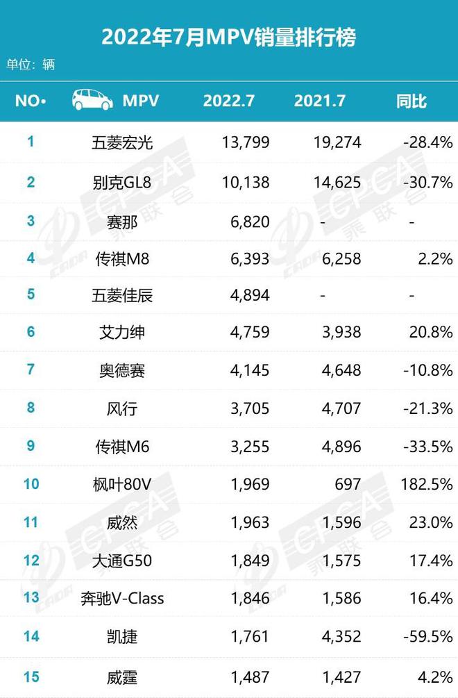 国内自主品牌suv销量排行_suv销量排行榜前十名2022_自主品牌suv销量榜