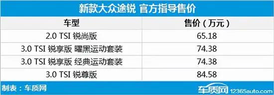 丰田2017新车上市车型_丰田2014新车上市_新车上市新款2022丰田