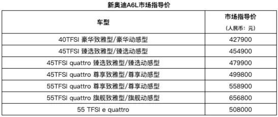 奥迪最新款车型2015款_奥迪A62022新款车型_奥迪最新款车型2016图片