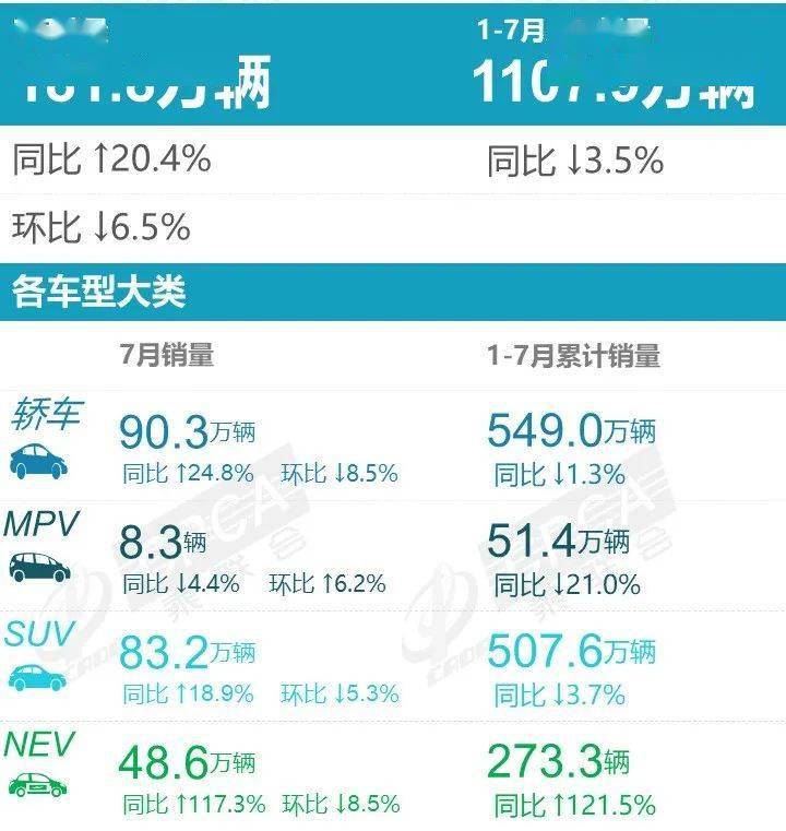 2014年9月汽车suv销量排行榜_86年虎女2022年本命年_2022年各类汽车销量