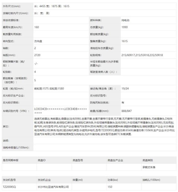 绿瘦减肥药谢娜最新款上市_皮卡汽车之家报价2015新款上市_新款汽车上市