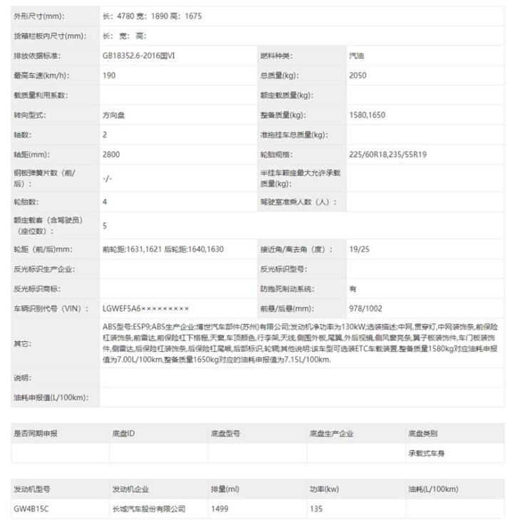 新款汽车上市_绿瘦减肥药谢娜最新款上市_皮卡汽车之家报价2015新款上市