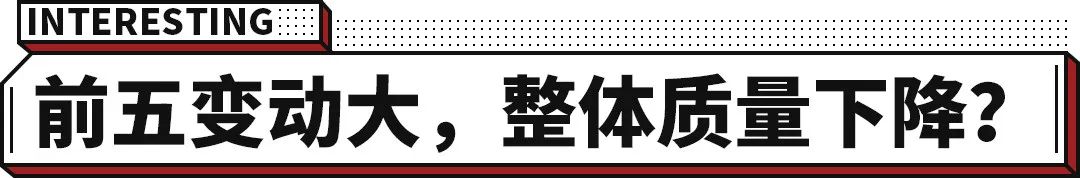 亚洲最丑明星榜前20名_2013年 中国汽车企业 利润排行_2022年中国汽车销售前十名排行榜