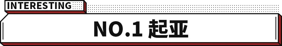 2022年中国汽车销售前十名排行榜_2013年 中国汽车企业 利润排行_亚洲最丑明星榜前20名