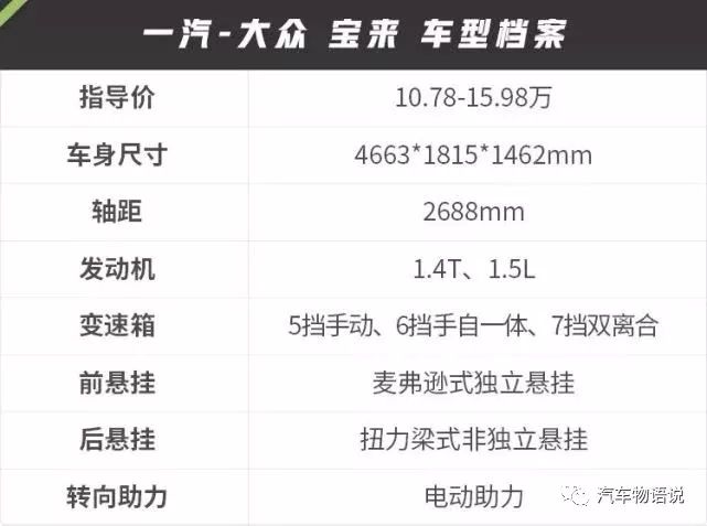 2019最新款suv汽车15万左右图片_15万左右轿车排行榜_新款汽车10万左右轿车