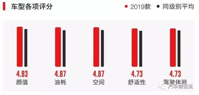 2019最新款suv汽车15万左右图片_新款汽车10万左右轿车_15万左右轿车排行榜