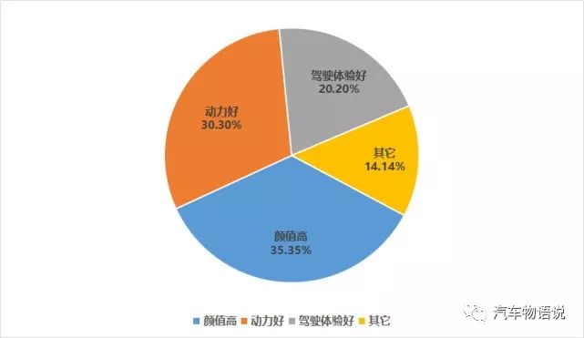 2019最新款suv汽车15万左右图片_15万左右轿车排行榜_新款汽车10万左右轿车