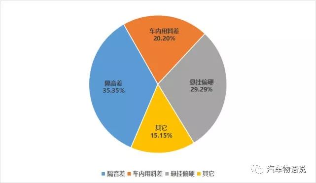 15万左右轿车排行榜_2019最新款suv汽车15万左右图片_新款汽车10万左右轿车