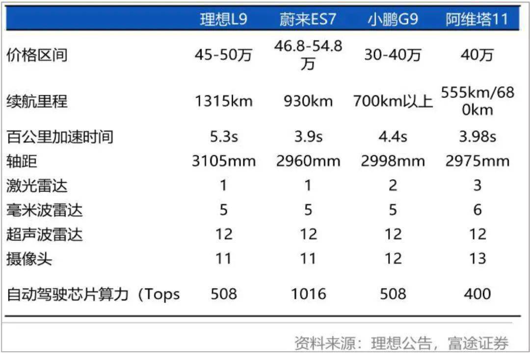 新款ipad上市旧款降价_新款车上市多久会降价_新车上市后多久会降价