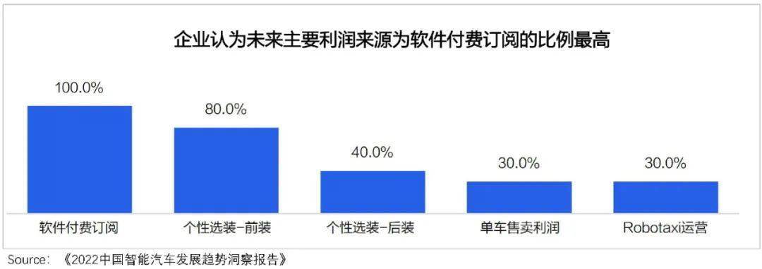 新款ipad上市旧款降价_新款车上市多久会降价_新车上市后多久会降价